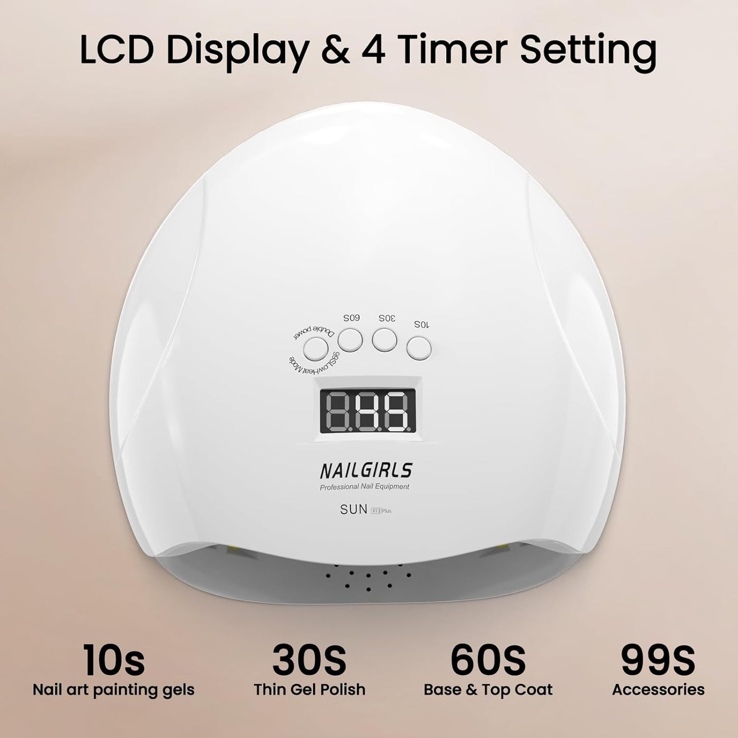 Gel Polish Nail Dryer with Auto Sensor