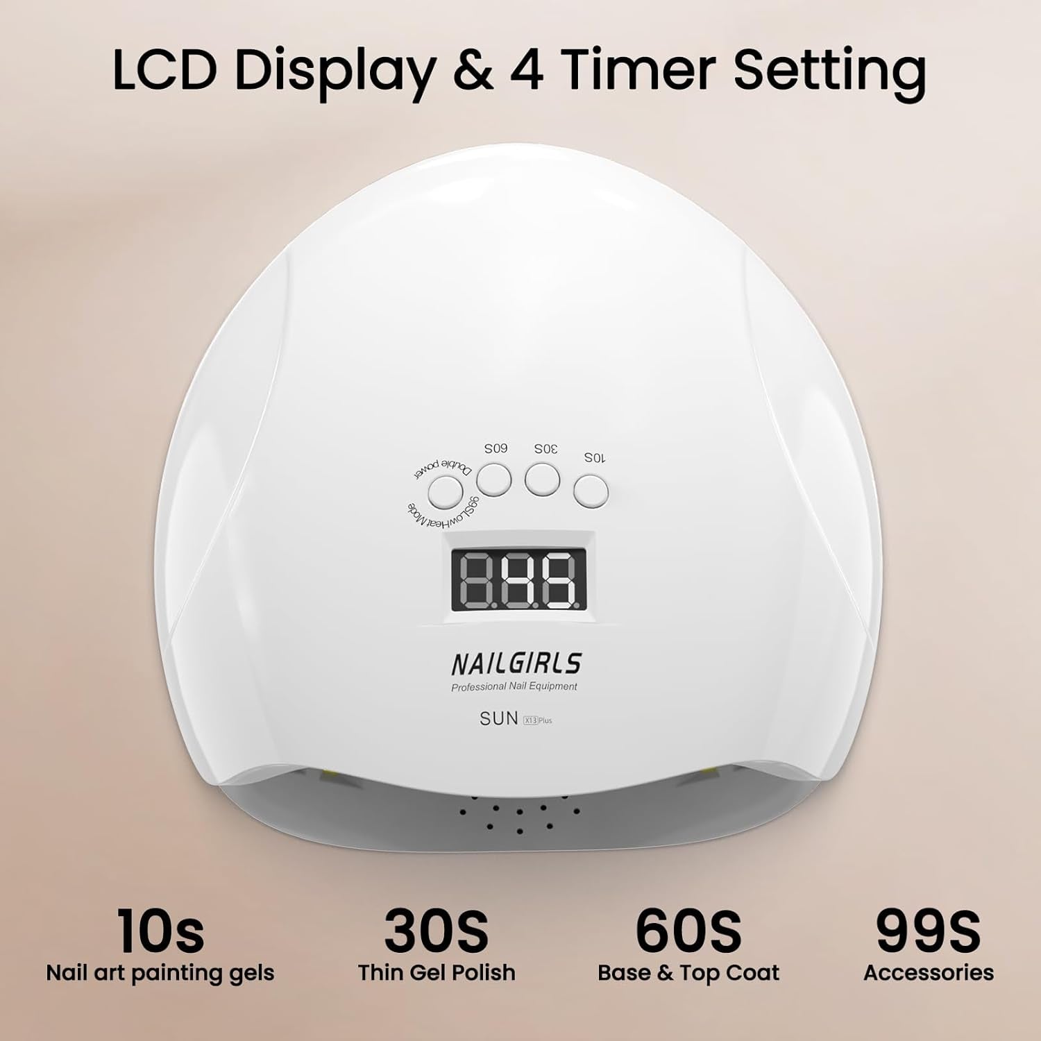Gel Polish Nail Dryer with Auto Sensor