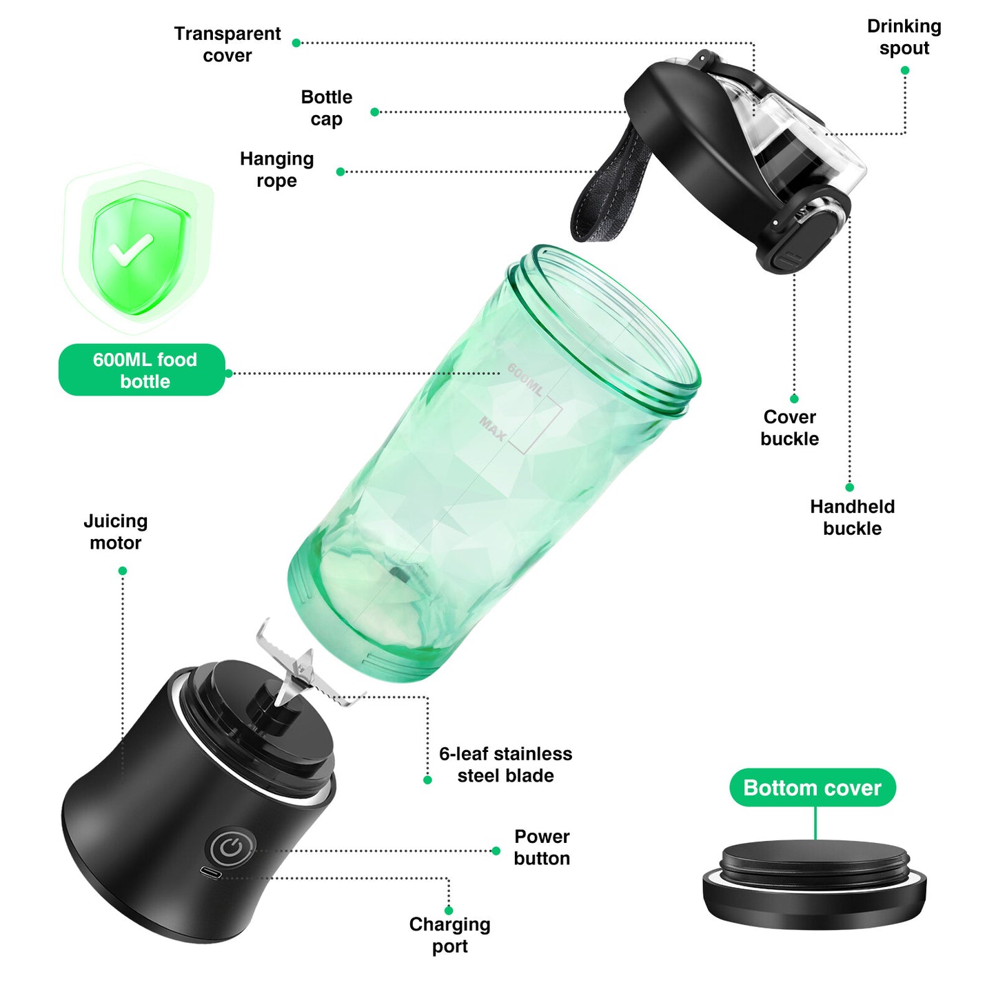 600ML Personal Blender – USB Rechargeable Smoothie Maker