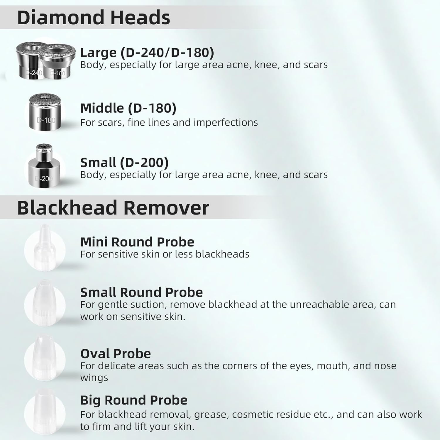 Deep Cleansing Pore Vacuum