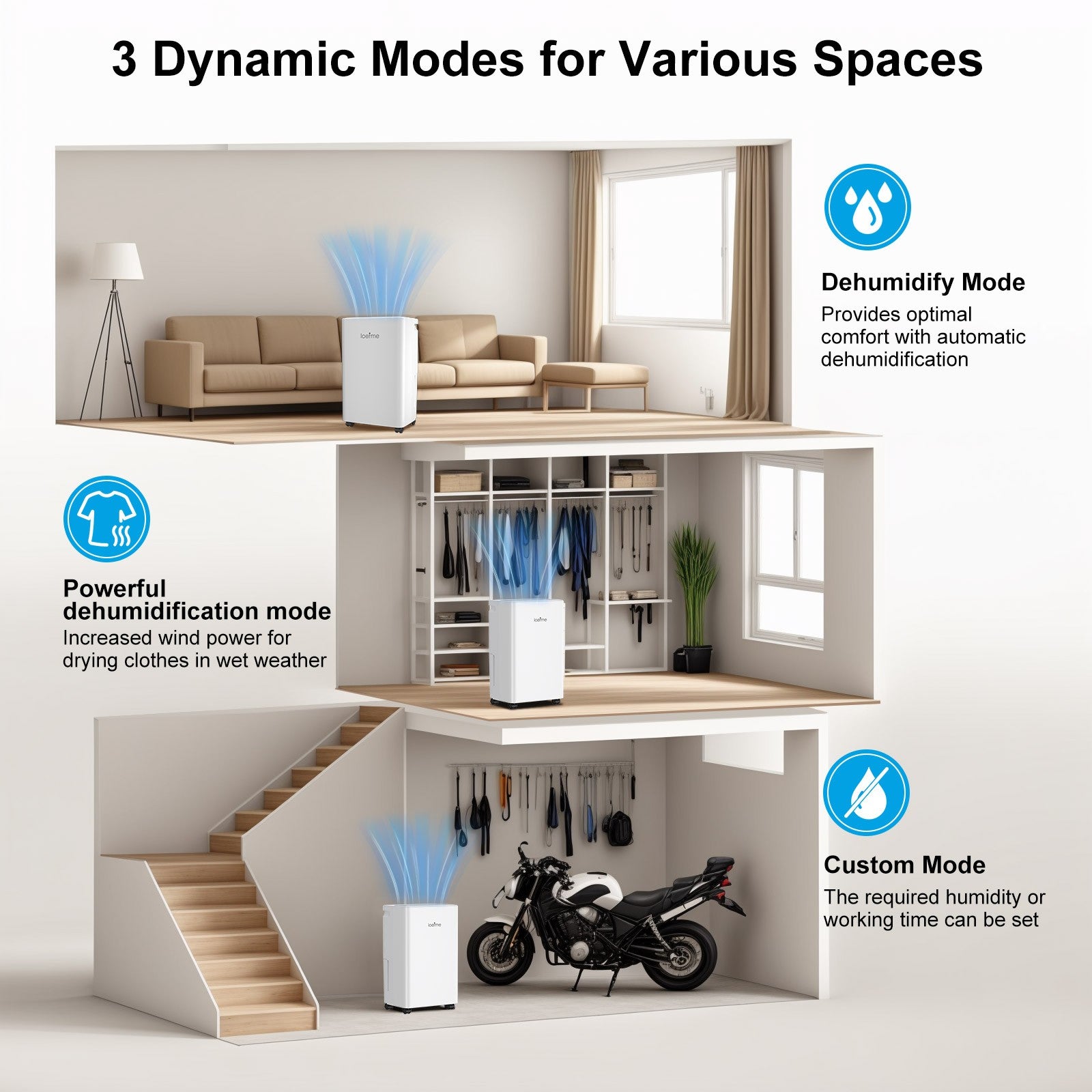 LOEFME 16 L Dehumidifier Portable Quiet Home Air Dryer for Mould Moisture Damp