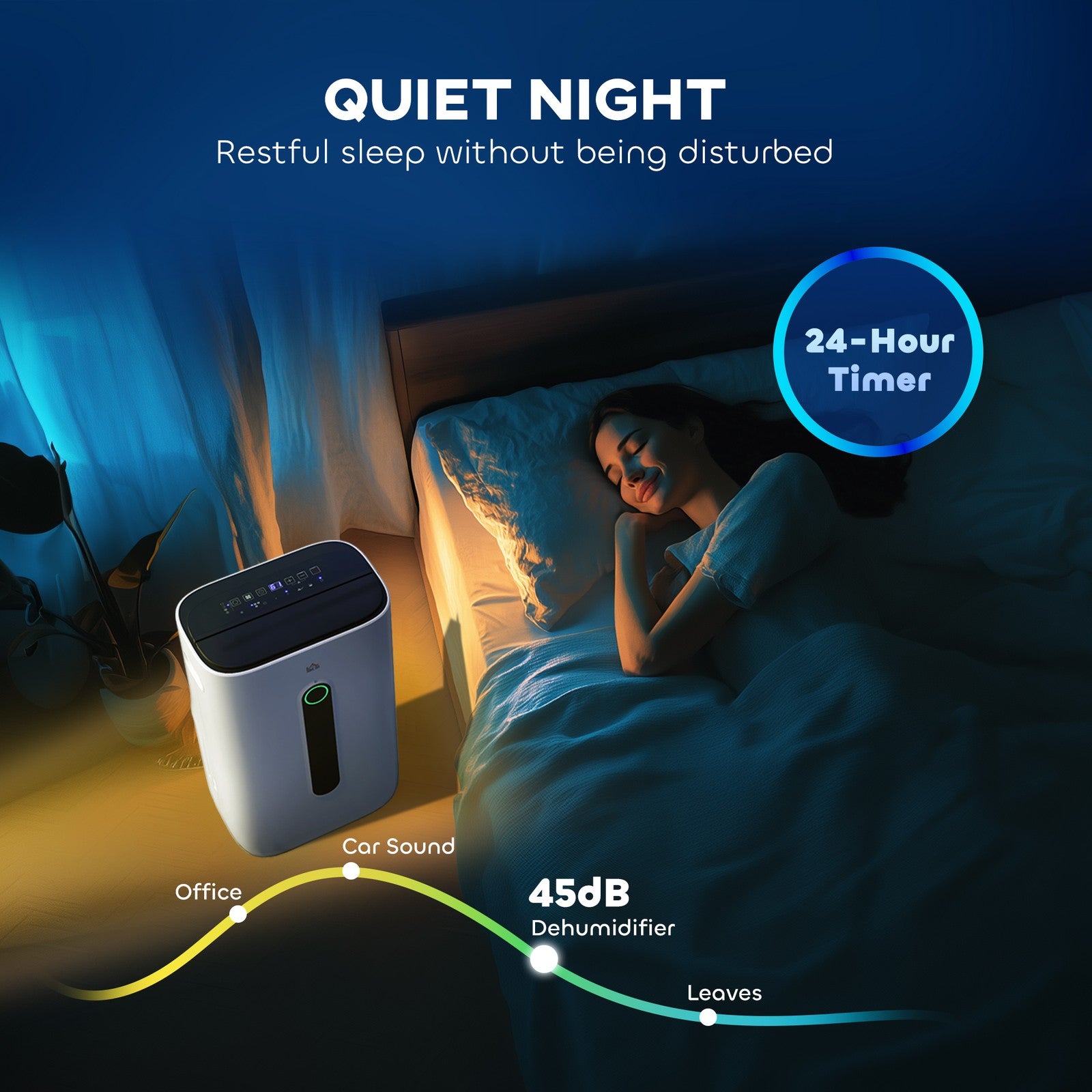 20L/Day 6.5L Dehumidifier with Air Purifier HEPA Filter, 24H Timer, White