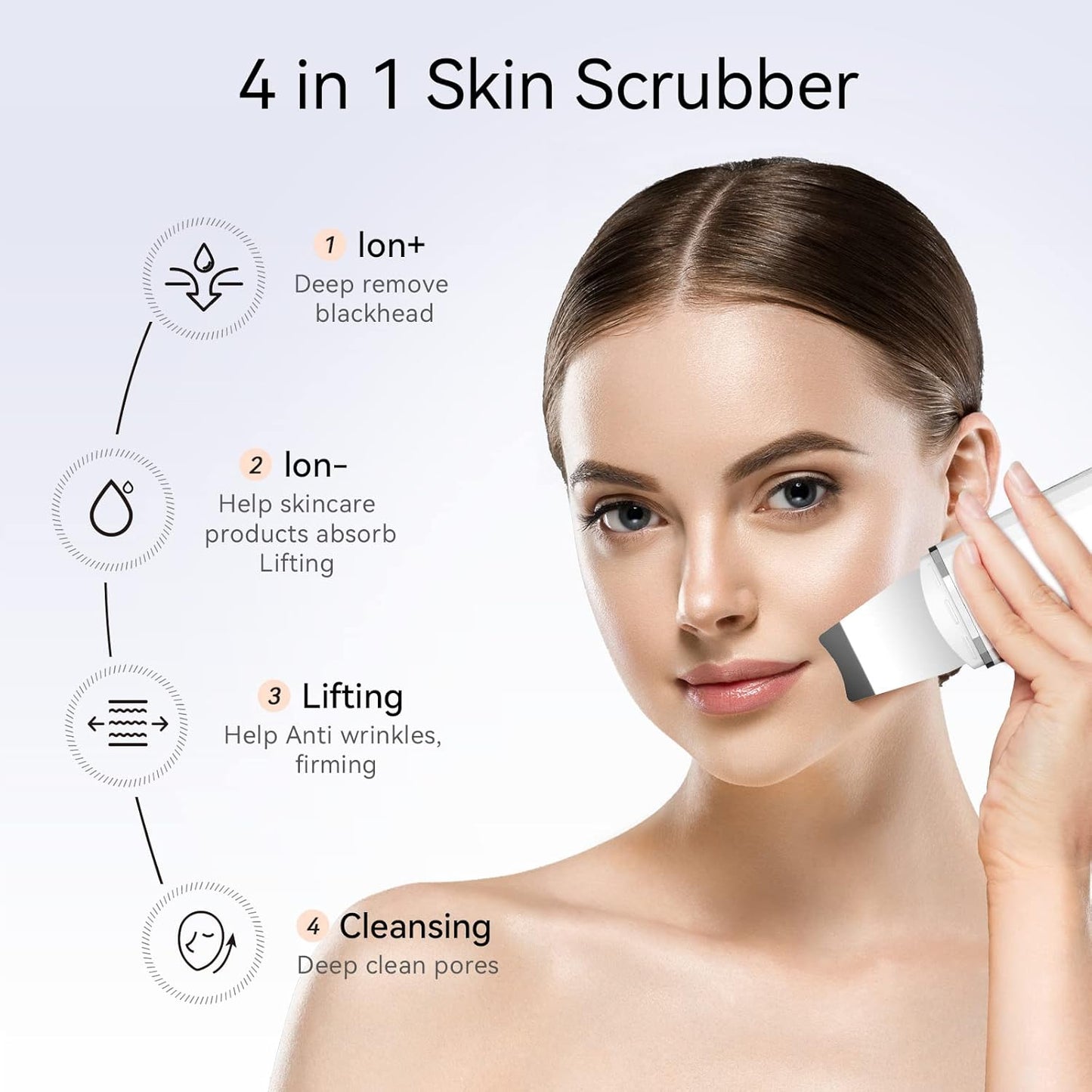 Ultrasonic Skin Scrubber – Face Cleanser & Blackhead Remover