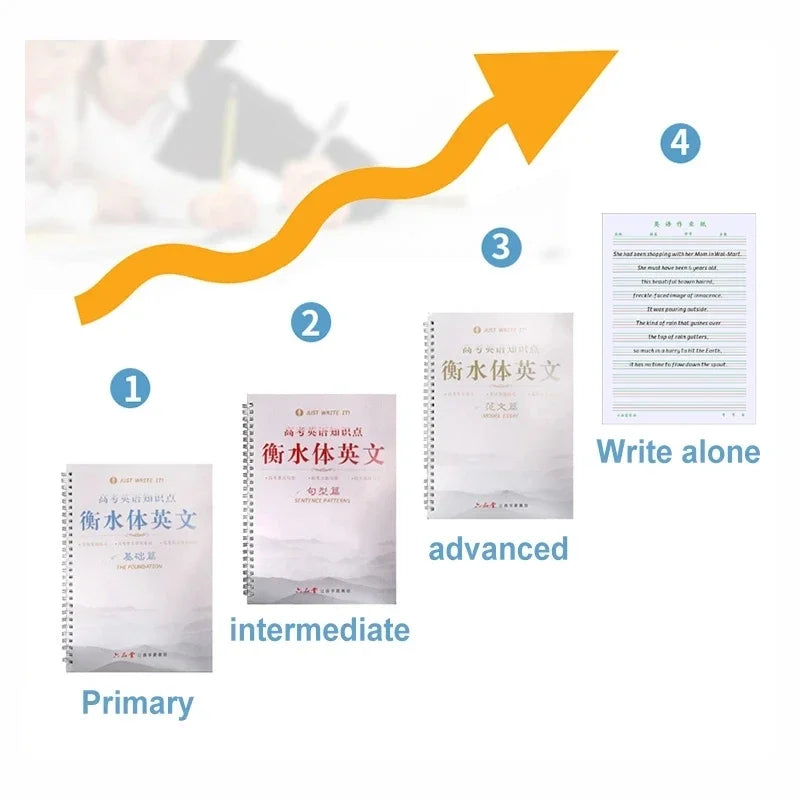 Hengshui Calligraphy 3D Reusable English Groove Copybook for Calligraphy Learn Alphabet Children Handwriting Practice Book