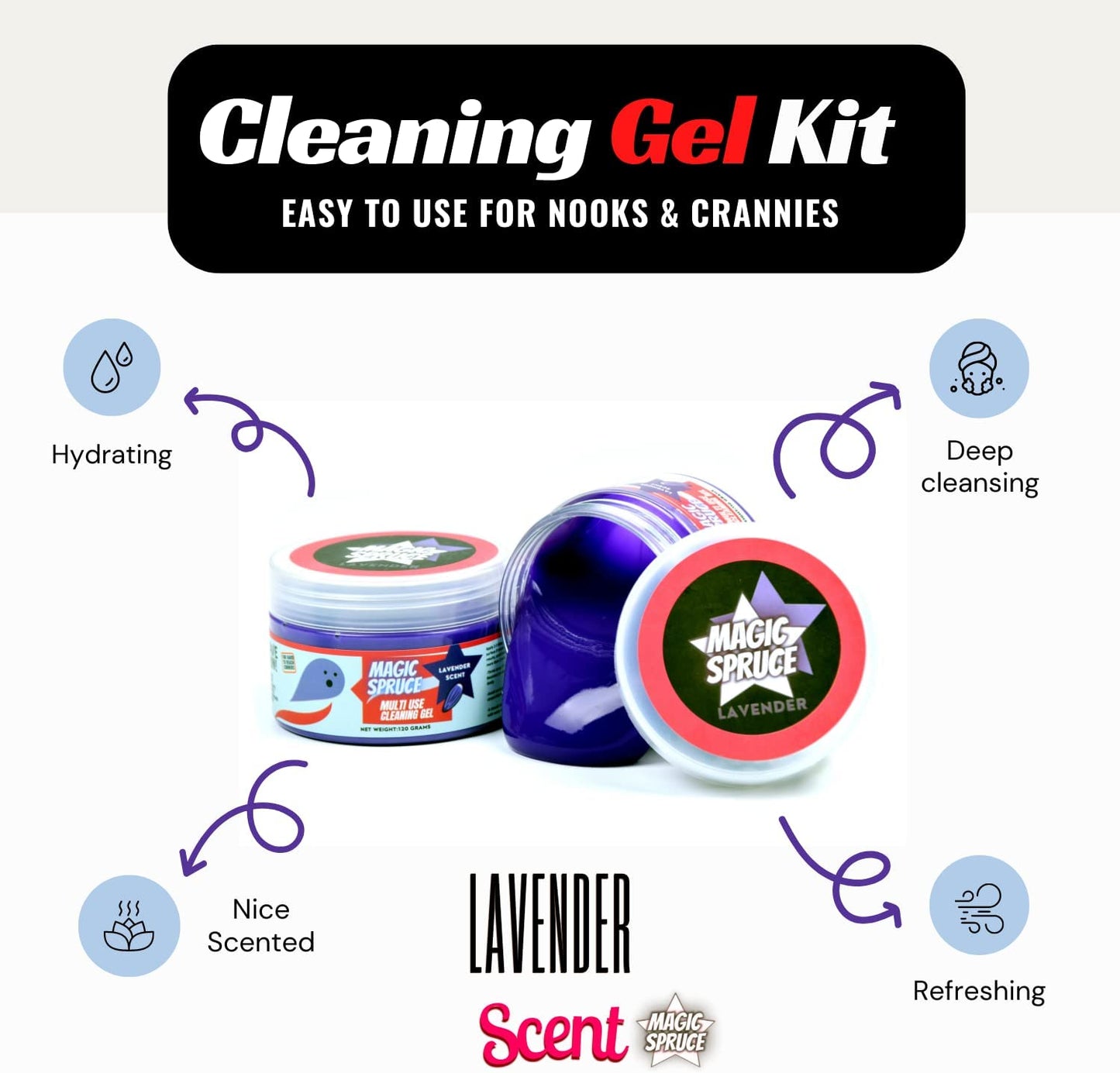 Car Dashboard & Upholstery Cleaner Gel