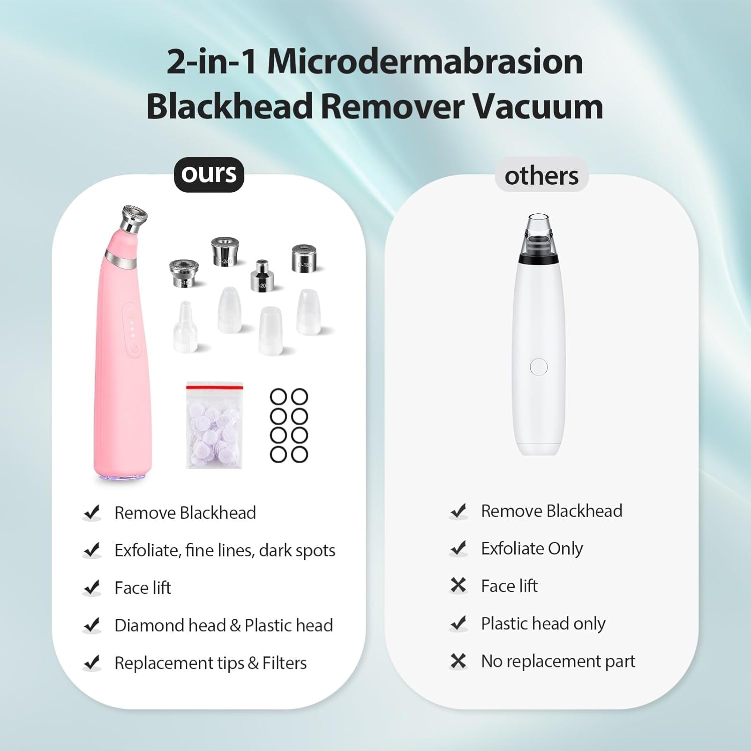 Deep Cleansing Pore Vacuum