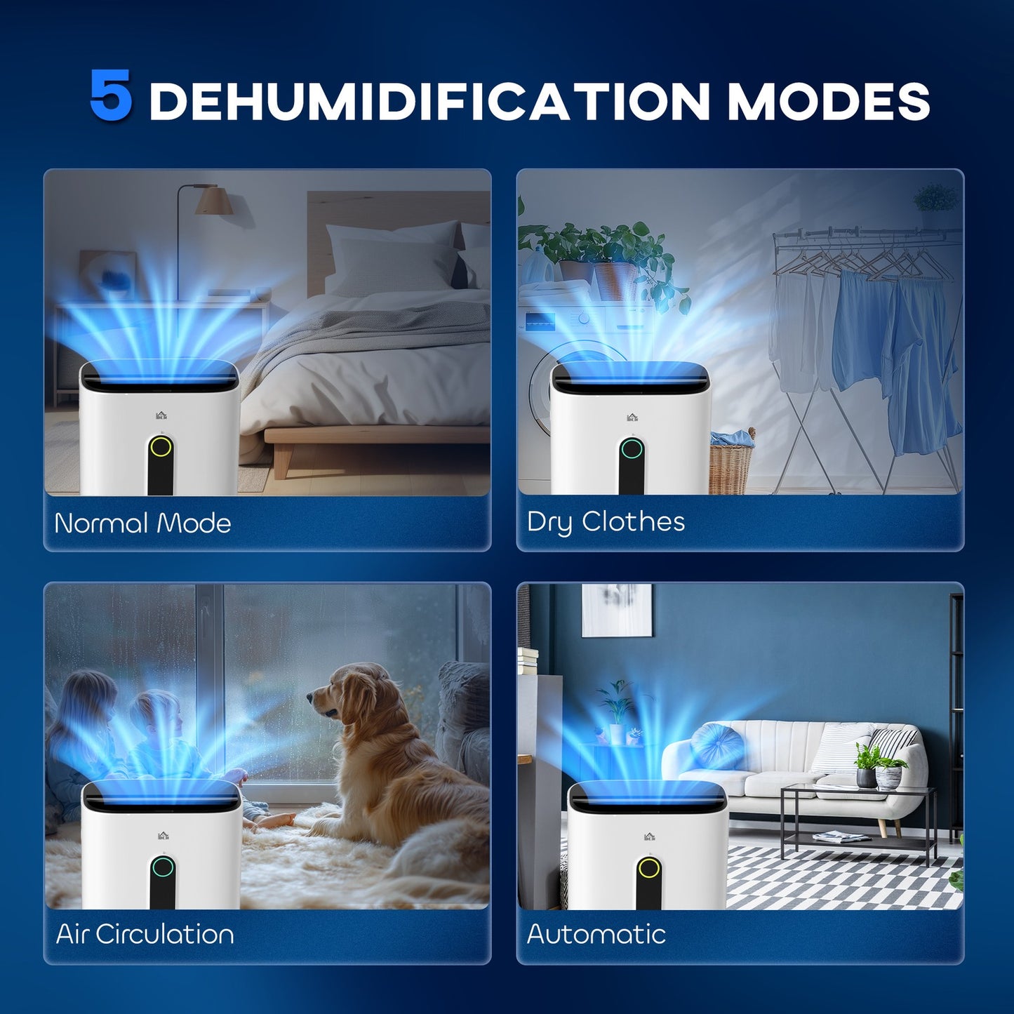 20L/Day 6.5L Dehumidifier with Air Purifier HEPA Filter, 24H Timer, White