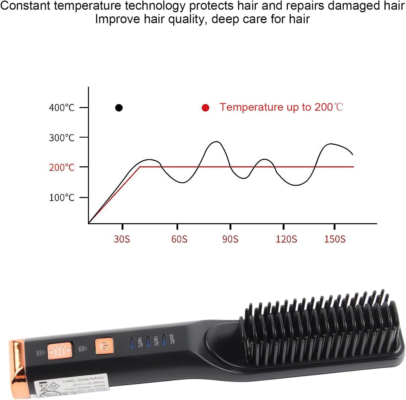 USB Hair Straightening Comb – 3 Temp Settings