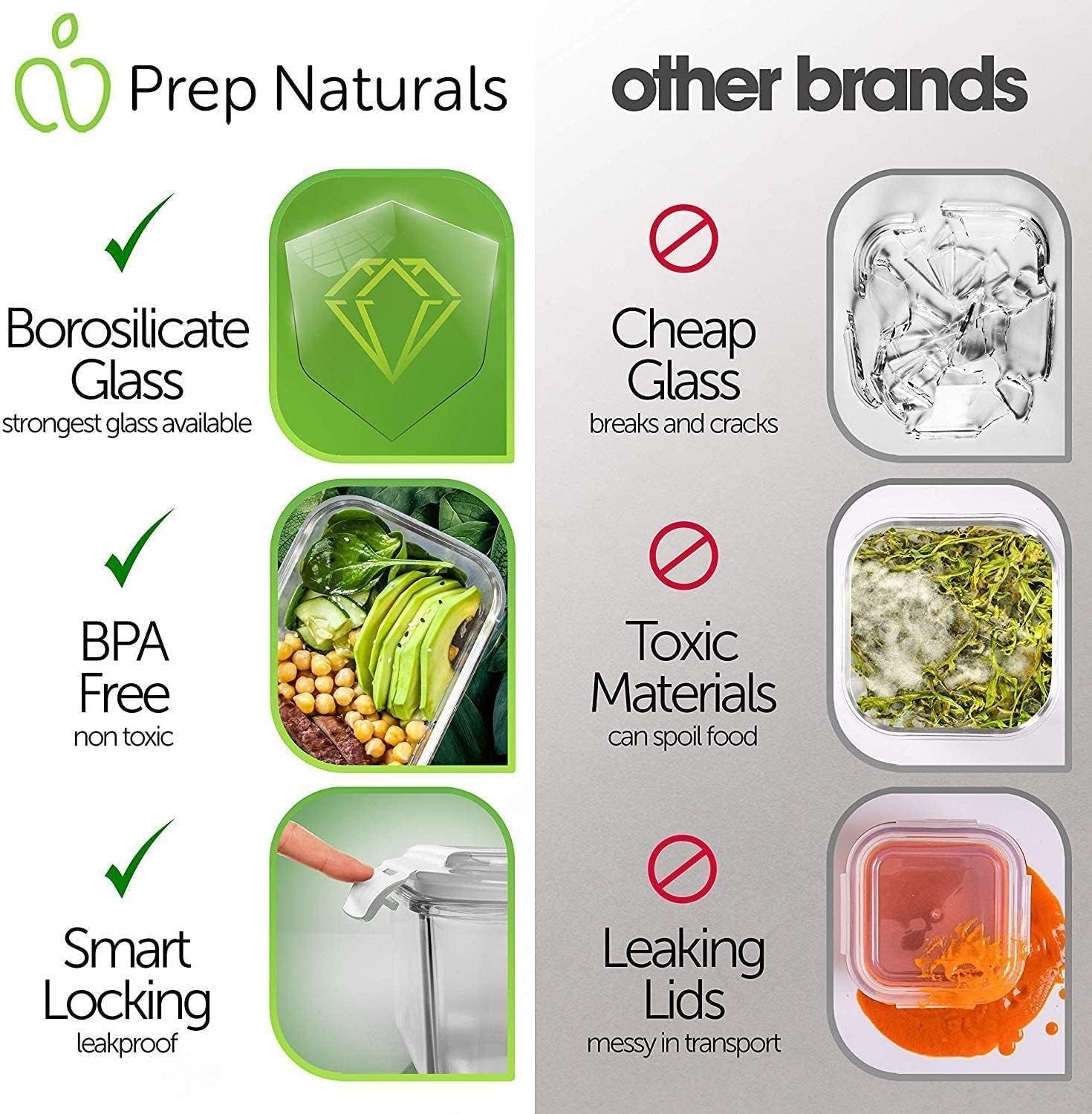 5-Pack Airtight Glass Meal Prep Containers (880ml) – Leakproof & Reusable