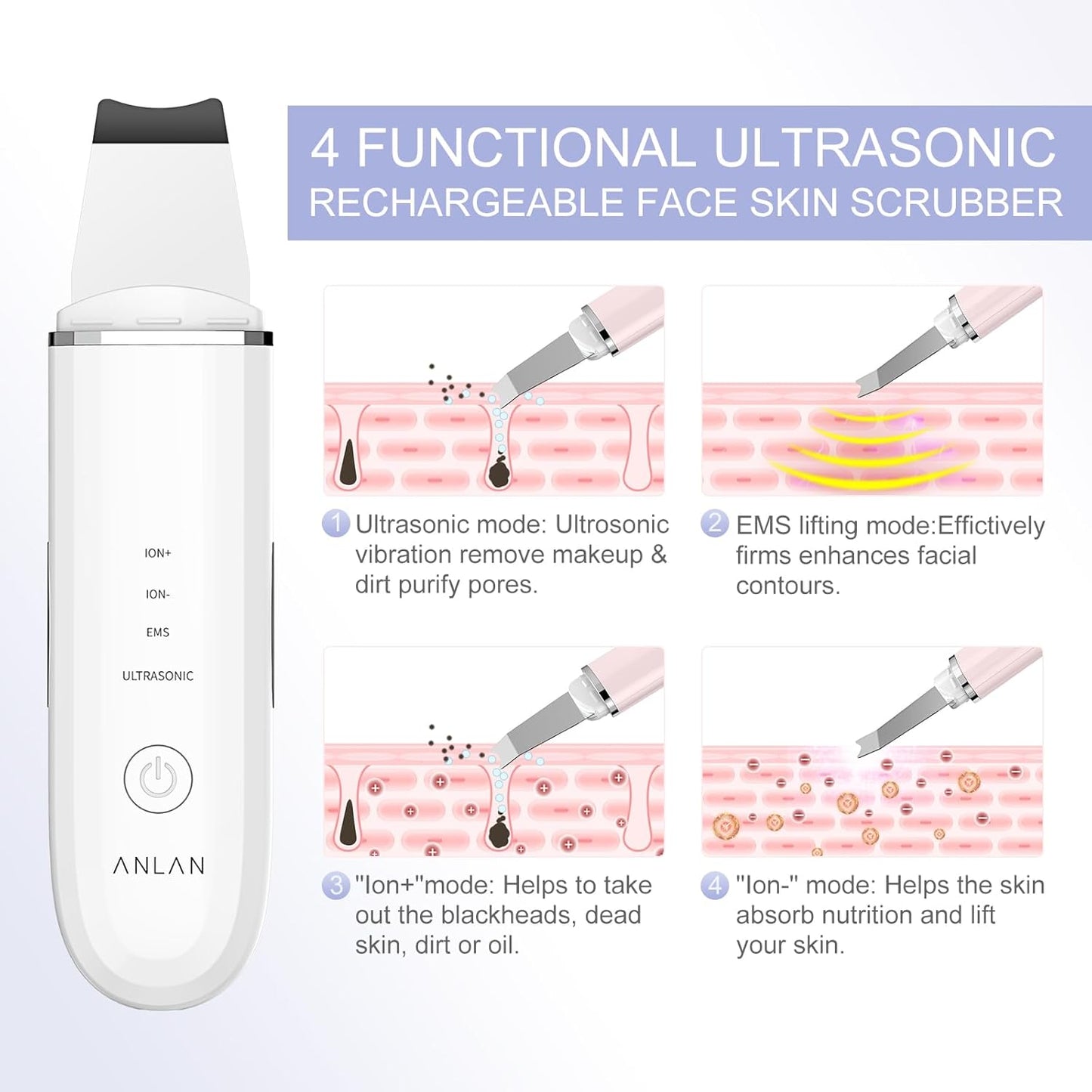 Ultrasonic Skin Scrubber – Face Cleanser & Blackhead Remover